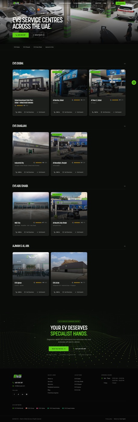 Project gallery 3