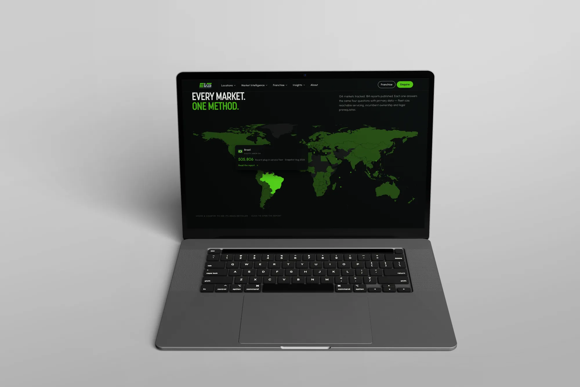 Project showcase 2
