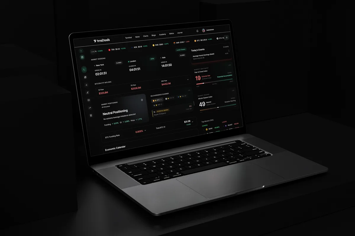 Trnd Tools — SaaS Platform & Trading Dashboard